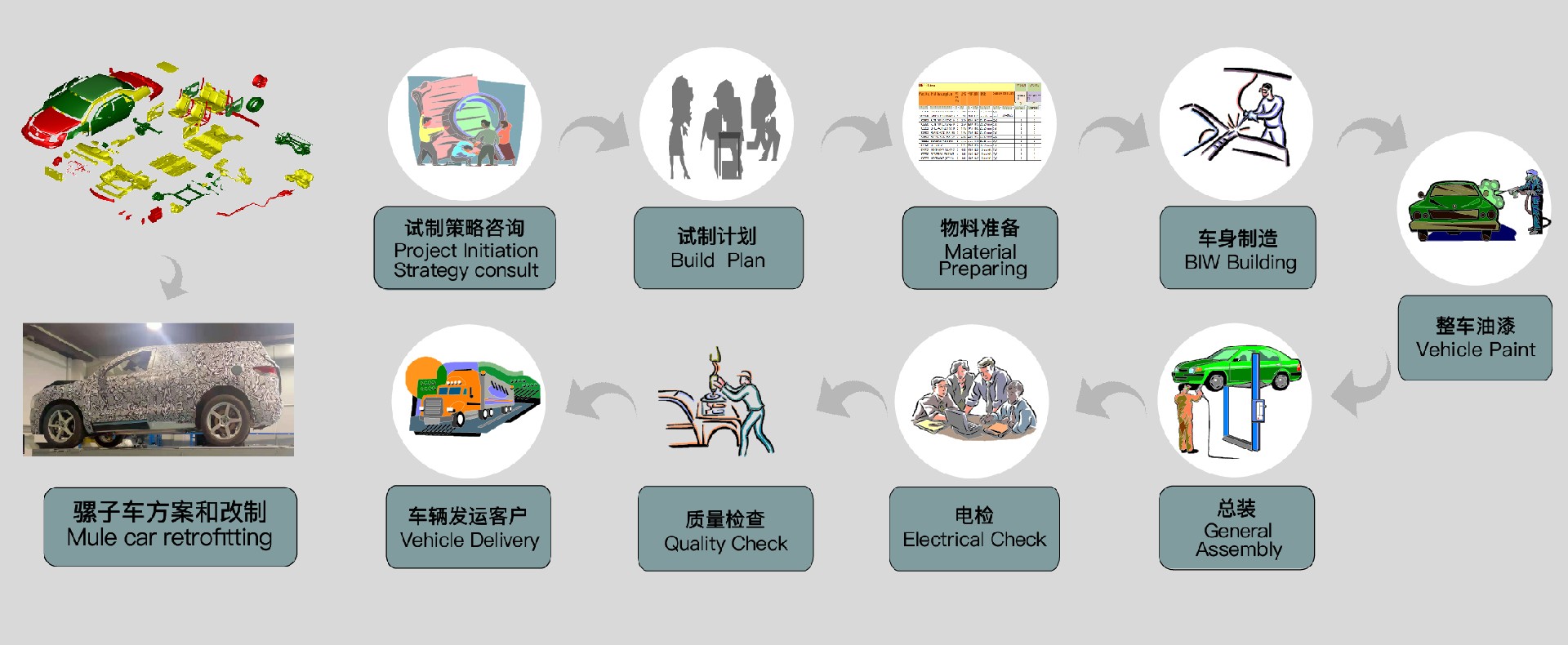 1692179495155608.jpg 2-2各业务能力-03.jpg