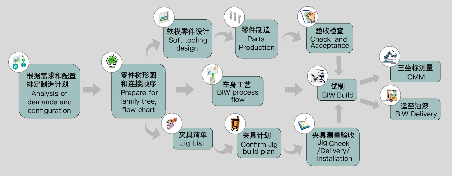 1692179549297672.jpg 2-2各业务能力-04.jpg